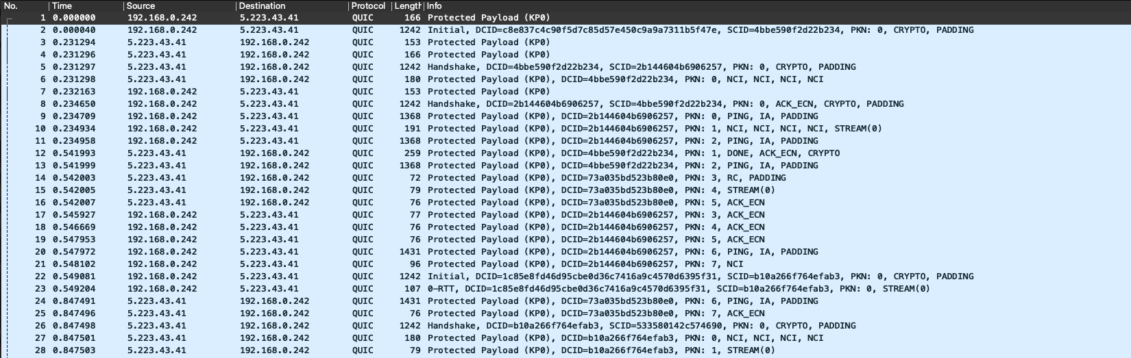 Decrypted packages